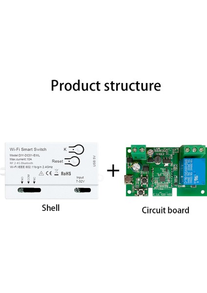 Wifi Akıllı Anahtar Dıy Zamanlayıcı + Uzaktan 1ch 7-32 V 2.4g Wifi Ev Otomasyon Modülü Alexa Google Ev Için Iftt (Yurt Dışından)