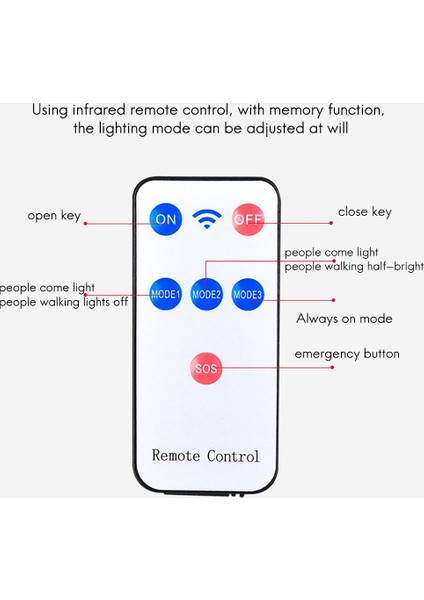 Yüksek Parlaklık Güneş Çift Kafa Sokak Lambası 180 ° Ayarlanabilir Güvenlik Duvar Lambası Ipx6 Su Geçirmez Güneş Işığı A (Yurt Dışından) fiyatları