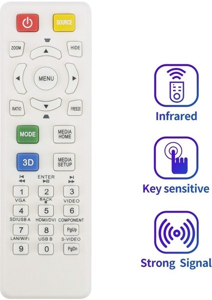 Projektör X115 X125H X135WH H6517ABD D602 D622DE145F EV-S62 HE-801K V31S X124PH X134PWH Için Uzaktan Kumandayı Değiştirin (Yurt Dışından) modelleri