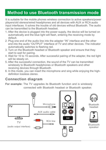 3'ü 1 Arada Kablosuz Bluetooth Alıcı Verici Desteği Qc3.0 Mikrofon Girişli Tv Kulaklıkları Için Hızlı Şarj Abd Tak (Yurt Dışından)