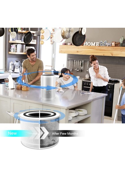 Levoit Hava Temizleme Filtresi Core 300 Için Filtre Levoit Aktif Karbon Filtre Çekirdek 300 Levoit Hava Temizleme Filtresi Çekirdek 300 (Yurt Dışından) modelleri