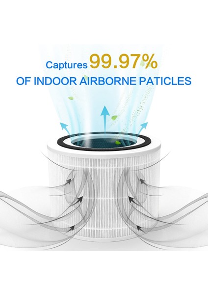 Levoit Hava Temizleme Filtresi Core 300 Için Filtre Levoit Aktif Karbon Filtre Çekirdek 300 Levoit Hava Temizleme Filtresi Çekirdek 300 (Yurt Dışından) fırsatları