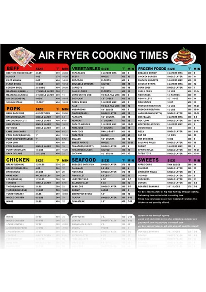 Airfryer Manyetik Pişirme Hava Fritözü Aksesuarları Pişirme Süresi Lezzetli Yemekler Için Hızlı Başvuru Kılavuzu Sayfası (Yurt Dışından)