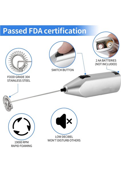 2x Süt Köpürtücü Sessiz El Köpürtücü Çırpma Yüksek Güçlü Mini Blender Elektrikli Köpük Makinesi Mikser Blender (Yurt Dışından)