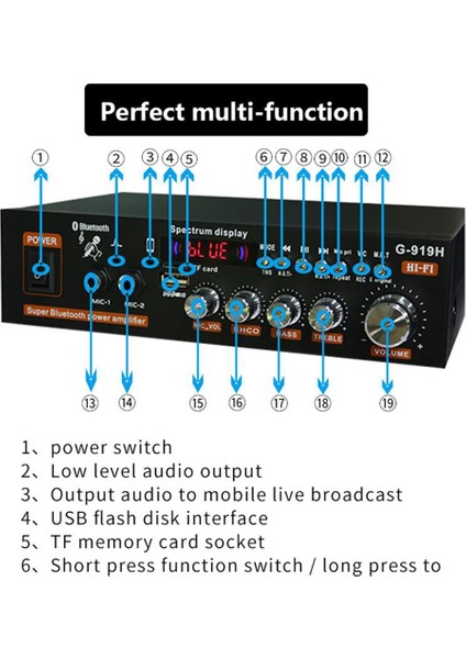 1000 W G919H Ev Güç Amplifikatörü Hıfı Bluetooth 5.0 Ses Ses Amplificador Subwoofer Hoparlörler USB Amplifikatör-Abd Tak (Yurt Dışından)