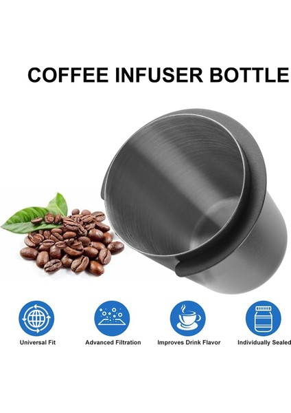 Kahve Dozaj Kabı, Paslanmaz Çelik Dozaj Kabı Toz Besleyici Bardak Parçası Espresso Kahve Makinesi Aksesuarları (Siyah) (Yurt Dışından) fırsatları