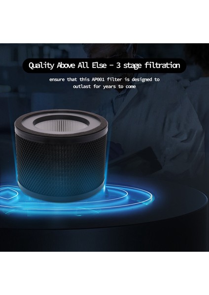 Taotronics TT-AP001 Hava Temizleme Cihazı Için Yedek Hepa Filtre Vava VA-EE014 Aktif Karbon Filtreli Hava Temizleme Cihazı (Yurt Dışından) fırsatları