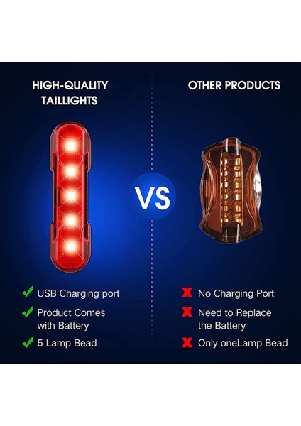 Bisiklet Işıkları Ön ve Arka, Güçlü USB Şarj Edilebilir Bisiklet Işığı. 6 LED Işık Modlu Bisiklet Far Arka Lambası (Yurt Dışından)