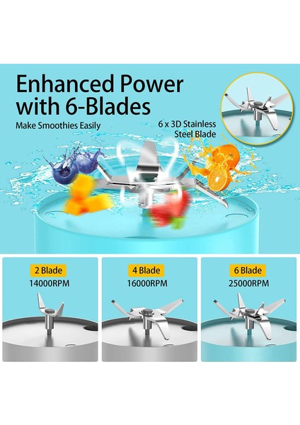 Kişisel Blender, Shake ve Smoothie'ler Için Taşınabilir Blender, USB Şarj Edilebilir, Seyahat Spor Salonu Dış Mekan Beyaz Için Bpa Içermeyen 550 ml (Yurt Dışından) fiyatları