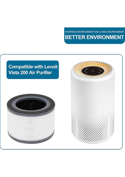 Levoit Vista 200 200-RF, 3'ü 1 Arada Premium H13 Gerçek Hepa Filtre Aksesuarları Için Hava Temizleme Cihazı Yedek Filtre (Yurt Dışından) indirimleri