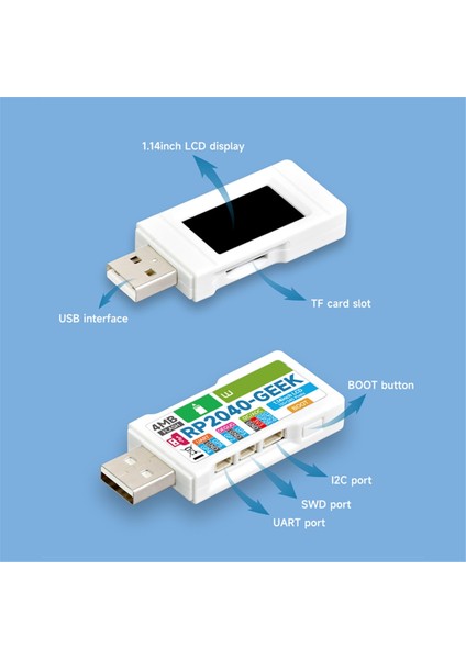 RP2040- Geliştirme Kartı RP2040 Mikrodenetleyici 1.14INCH 65K Renkli LCD USB Pico Için Hata Ayıklayıcı (Yurt Dışından)