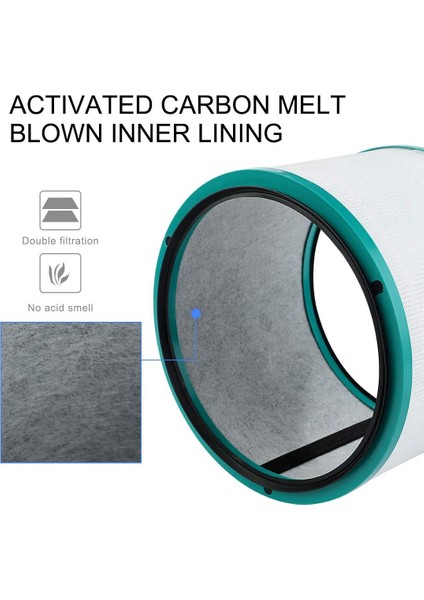 Dyson DP01 DP03 HP00 HP01 HP02 HP03 Masa Temizleyicileri Için Filtre Değiştirmeleri Saf Sıcak Soğuk Bağlantı Hava Temizleme Cihazı Hepa Filtre (Yurt Dışından) fırsatları