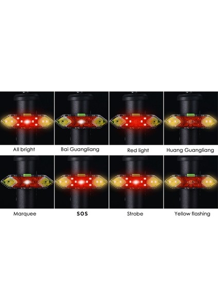 USB Şarj Edilebilir Bisiklet Kuyruk Işığı 2 Paket, Ipx5 Su Geçirmez Ultra Parlak LED Bisiklet Arka Işık, 8 Işık Modu (Yurt Dışından)
