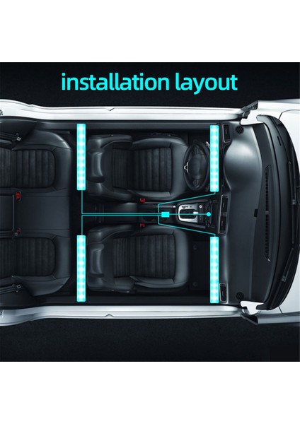Uygulama Kontrollü Araç LED Işıkları Iç Mekan Akıllı, Müzikli ve Dıy Modlu Rgb Araç Işıkları, Araç Şarj Aleti ile 2 Satır Tasarımı (Yurt Dışından) fiyatları
