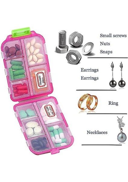 Etiketli Med Cüzdan Hapları, Medwallet Hap Kutusu, Med Cüzdan Hap Kutusu, Taşınabilir Günlük Hap Kutusu,ilaç Cüzdanı C (Yurt Dışından) modelleri