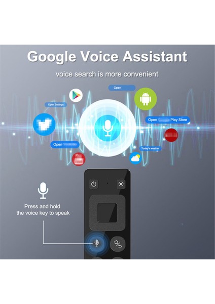 T9PRO Hava Fare Ses Kontrolü 2.4 Ghz Bluetooth Işaretçi Sayfası Android Tv Kutusu Tablet Için Kablosuz Klavye Uzaktan Döndürme (Yurt Dışından)