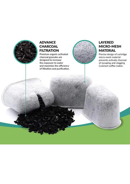 Kahve Makineleri Için 10 Adet Yedek Aktif Kömür Su Filtreleri (Yurt Dışından) indirimleri