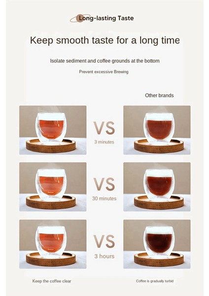 304 Paslanmaz Çelik Büyük Kapasiteli Taşınabilir Çay ve Su Ayırma Fincan Kahve French Press (Yurt Dışından) fırsatları