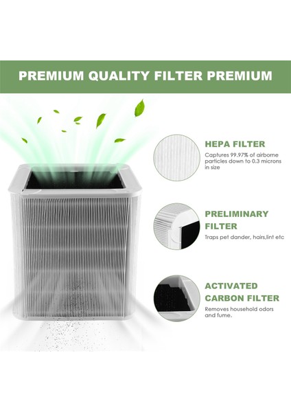 Blueair Blue Pure 211+ Hava Temizleme Cihazı Parçacık ve Karbon Filtre Aksesuarlarının Kombinasyonu Için Yedek Hepa Filtre (Yurt Dışından) indirimleri