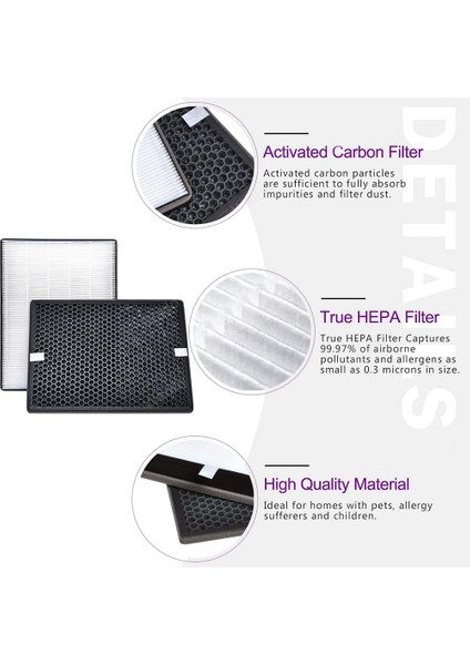 Philips Hava Temizleme Cihazı Serisi 2000 2000I ile Uyumlu Yedek Filtre, AC2889 AC2887 AC2882 Filtresini Değiştirin (Yurt Dışından) modelleri