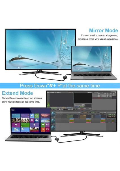 USB - Uyumlu Adaptör, USB 3.0/2.0 - Uyumlu Adaptör 1080P Hd Çoklu Ekran Video Ses Grafik Kablosu (Yurt Dışından)