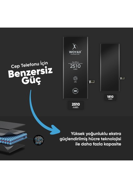 iPhone 6 Uyumlu Premium Batarya 2510mAh fiyatları