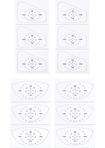 Çı I Tutarlılık (Yurt Dışından) modelleri