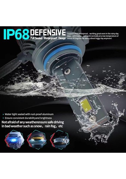 Led far ampulü canbus 110W 22000LM H9005 / LAAM924-1 modelleri