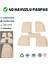 Dacia Duster 2 Wd (4x2) 2017 4d Havuzlu Üniversal Yeni Nesil Paspas Bej Gold Seri 2