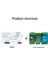Wifi Akıllı Anahtar Dıy Zamanlayıcı + Uzaktan 1ch 7-32 V 2.4g Wifi Ev Otomasyon Modülü Alexa Google Ev Için Iftt (Yurt Dışından) 1
