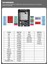 ESP32-CAM Geliştirme Kartı 520KB+4M Psram 32MBIT Wıfı+Bluetooth Ultra Düşük Güçler Iot Geliştirme Devre Kartı Modülü 5V (Yurt Dışından) 2