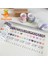 C Stili Ins Washi Bantlar Sevimli Gülen Ayı Lale Maskeleme Bandı Günlüğü Kırtasiye Sticker Dıy Dekor Dergisi Kore Scrapbooking Yapışkan Bant (Yurt Dışından) 2
