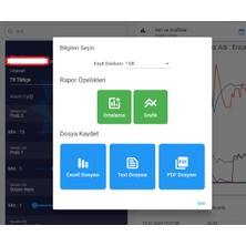 Argekip Gprs Çift Problu Sıcaklık ve Nem Takip Cihazı