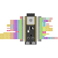 Adafruit ESP32-S3-DEVKITM-1 Geliştirme Kartı