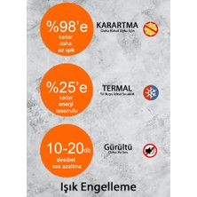 NS Ehli Tacir Siyah Termal %100 Işık Geçirmez Blackout Karartma Güneşlik Perde