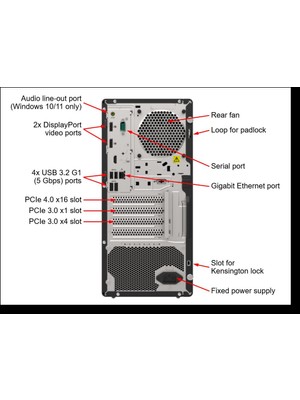 Lenovo 7D8J100GEA ST50V2 E-2324G 1X16GB 2X960GB SSD Nodvd 500W+ SRV2022 Essntıal