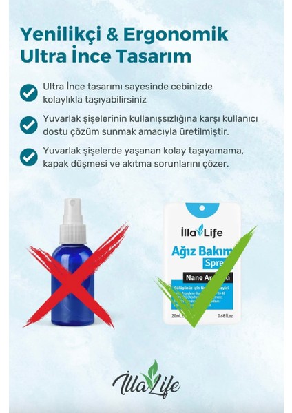 Illa Life Cep Boyu Ultra Ince Ağız Kokusu Önleyici Sprey Nane Aromalı Kolay Taşınabilir Mini Cep Spreyi 20 Ml