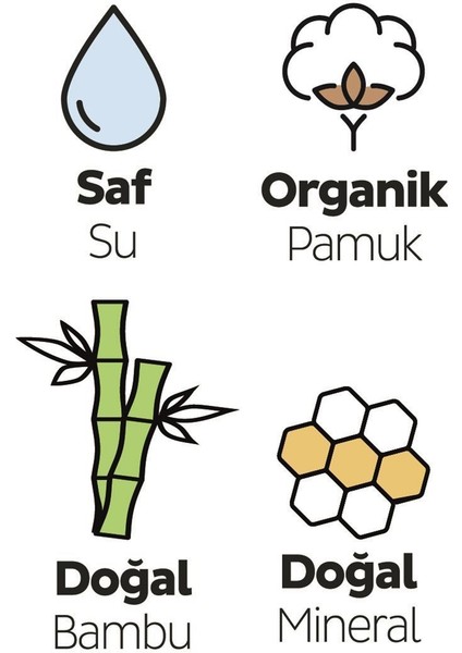 Natural Ultra Hassas Hijyenik Ped Mega Fırsat Paketi Normal 144 Adet