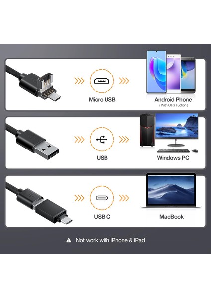 NTG200H 0 2 Inç Na ml u Delik Dürbünü USB Tufek Boroskop Focus