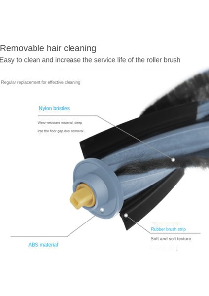 Ecovacs Deebot X1S Pro Omni Turbo Elektrikli Süpürge Aksesuarları Ana Fırça Paspas Bezi Hepa Filtre Toz Torbası Parçaları (Yurt Dışından) indirimleri