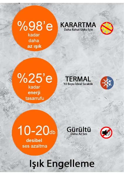 Açık Gri Termal %100 Işık Geçirmez Blackout Karartma Güneşlik Perde fırsatları