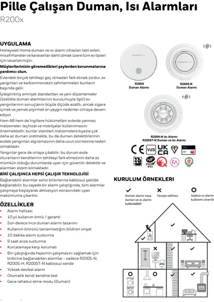 R200ST-N2 Duman+Isı Alarm Cihazı / 10 Yıl Pil Ömürlü indirimleri