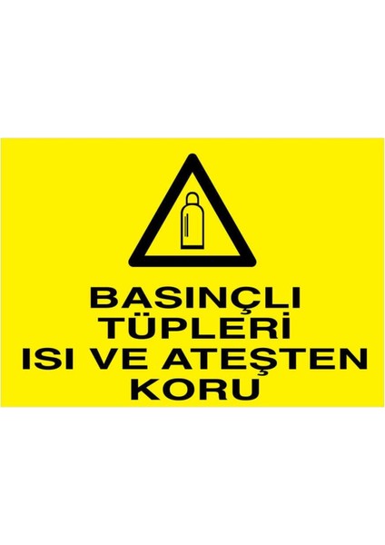Bançlı Tüpleri I ve Ateşten Koru Yapışkanlı Sticker 35X50 cm