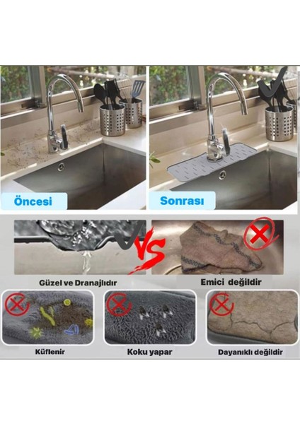 Su Tutucu Musluk Matı -Mutfak ve Banyo Için Koruyucu Lavabo, Musluk ve Batarya Matı