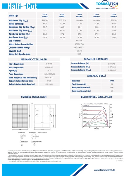 550 Wp Halfcut Multibusbar Monokristal 108PM M12 Güneş Paneli