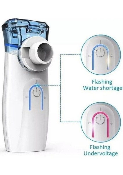 Vzn Mesh Nebulizatör fiyatları
