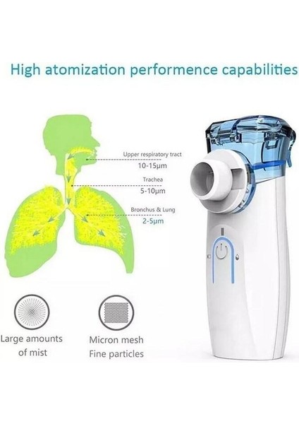 Vzn Mesh Nebulizatör fırsatları