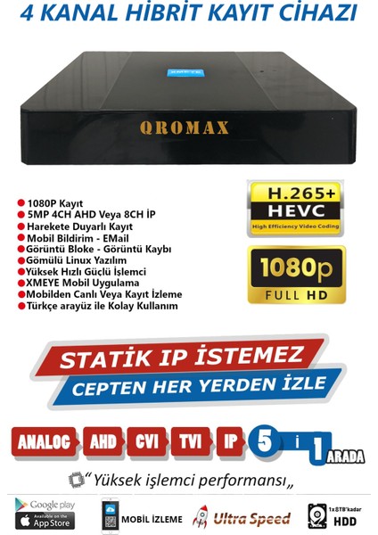 4 Kanal Dvr Kayıt Cihazı 1 Tb HDD 1080P 5mp H265+ Kolay Cepten Izle Sabit Ip Istemez Xmeye