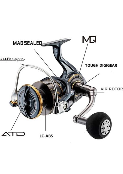 Caldia SW 22 8000 P Jig Olta Makinesi