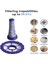 Dyson DC50 Elektrikli Süpürge Aksesuarları Parça 965081-01 ve 965080-01 Için Uyumlu Yedek Hepa Filtreler (Yurt Dışından) 4